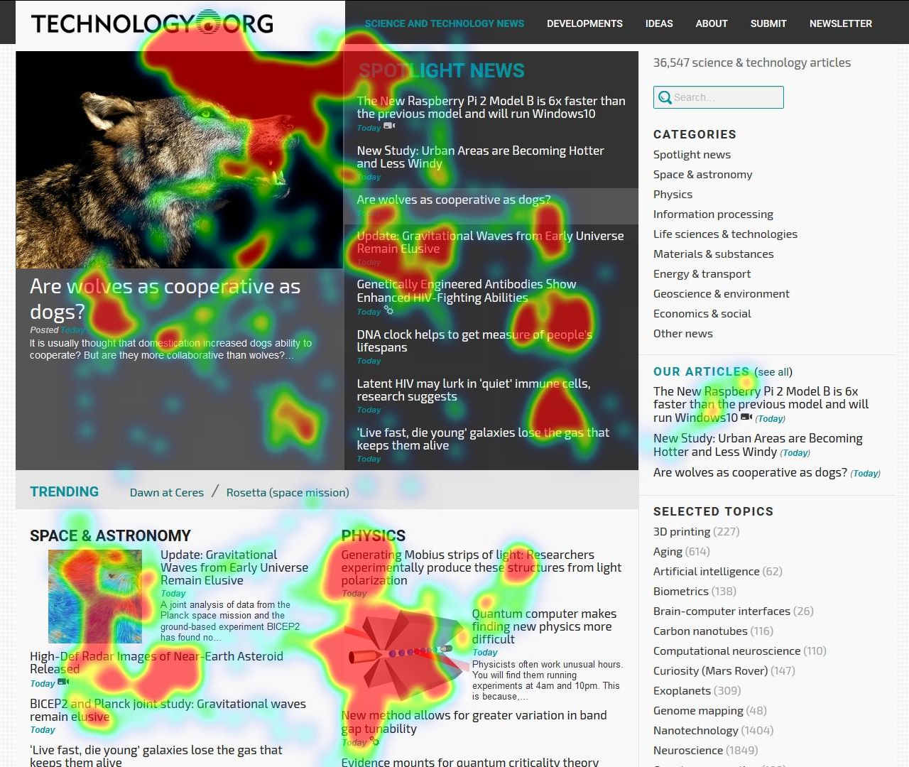 SentiGaze generated heatmap for a website